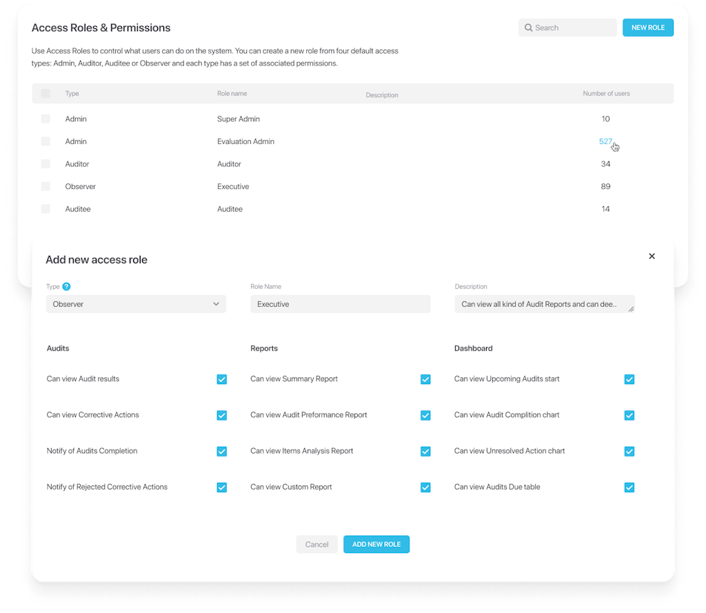 Flexible Roles and Permissions