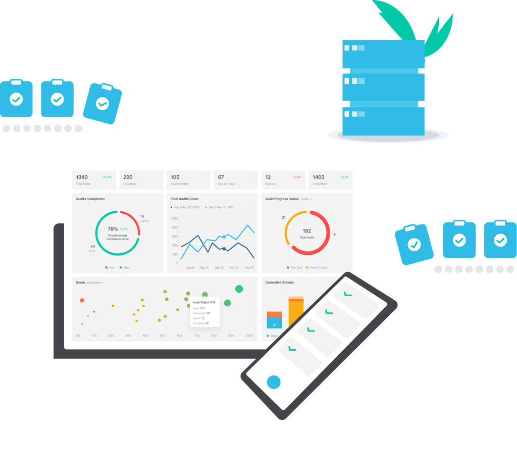 Cloud based audit management