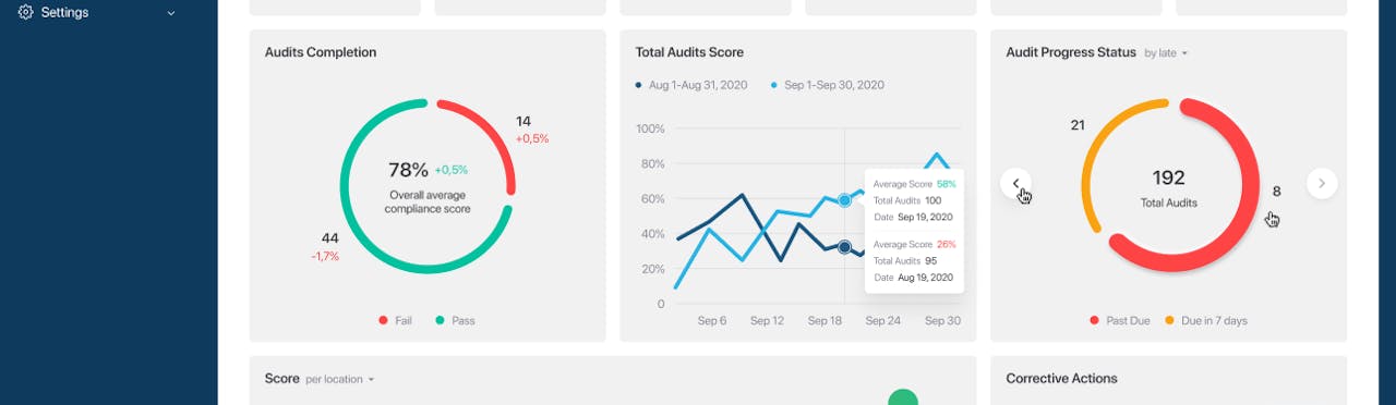 monitorqa quality auditing software